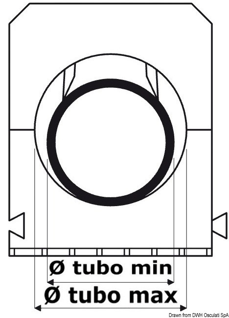 Fascette 2-Piece con fissaggio a pino, con disco T50ROSFT10 (156-00120