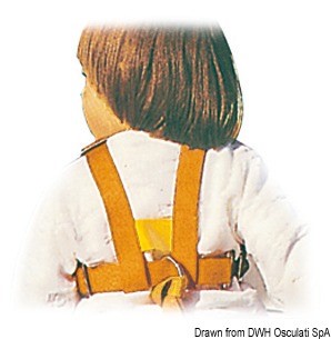 ROOMHUAWAY 2 Pezzi Nero Cintura Toracica Zaino Tracolla Regolabile Zaino Bambini Con Fibbie E Chiusure Rapide, Tracolla Zaino Resistente Per Bambini E Adulti - Foto 8