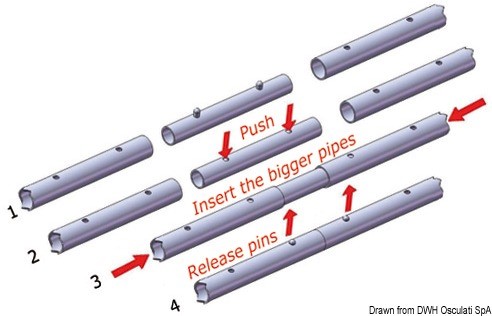Raccordo Per Tubo 22 Mm Osculati | Accessori Per Tendalini In