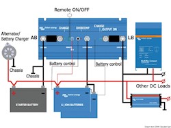 Batterie al litio Victron 12,8 V 100Ah