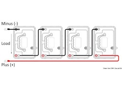 Batteria al litio LIFOS per servizi