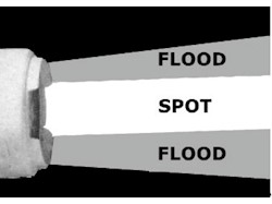 Comando wireless per faro One