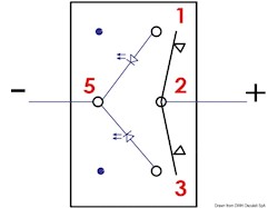 Interruttore Marina R (ON)-OFF-(ON)