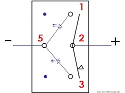 Interruttore Marina R ON-OFF-(ON)