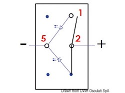 Interruttore Marina R ON-OFF