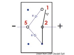 Interruttore Marina R ON-OFF con ritorno