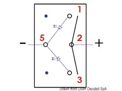 Interruttore Marina R ON-OFF-ON due circuiti