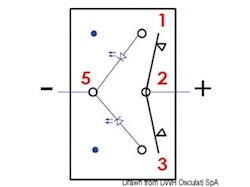 Interruttore Marina R (ON)-OFF-(ON)