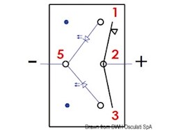 Interruttore Marina R ON-OFF-(ON)