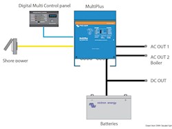 Inverter/Caricabatterie Multiplus 12/1600/70-16 230V VE.Bus