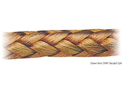 Treccia in rame stagnato