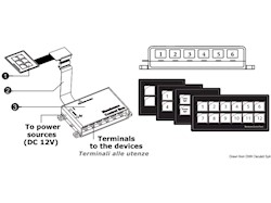 Pannelli elettrici Touch Control 6 interruttori