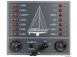 Pannello a magnetotermici per barca a vela