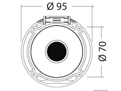 Box e coperchio Classic Evo foro posteriore
