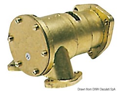 Pompa tipo NAUCO FPR050F