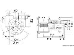 Pompa tipo NAUCO FPR291