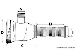 Pompa aereazione vasche 52 l/min