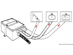 Pozzetto di raccolta acque grigie ATTWOOD, completo di pompa automatica