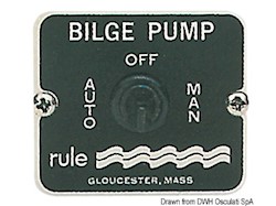 Interruttore RULE per pompe di sentina