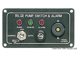 Pannello pompe + allarme