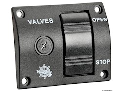 Pannello per valvole elettrocomandate