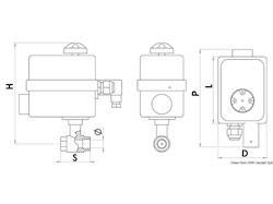 Valvola PN40 1" con pannello