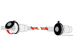 Valvola di non ritorno