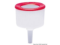 Imbuto per carburante, tipo americano