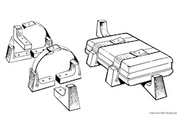 Kit di supporto per zattera rigida