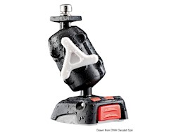 Supporto ROKK Mini per Raymarine Dragonfly