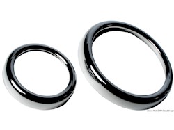 Lunetta sciolta GUARDIAN