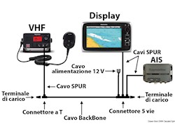 Kit adattatore ST1 to STNG