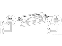 Amplificatore Bluetooth 4 canali