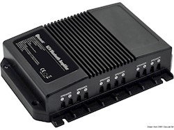 Amplificatore Bluetooth 4 canali / 2 subwoofer