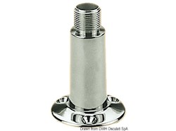 Base di supporto per antenna GPS/VHF