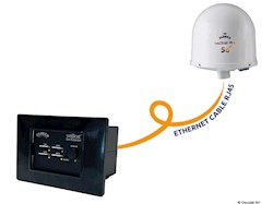 weBBoat® Plus 5G GLOMEX con SIM Extender