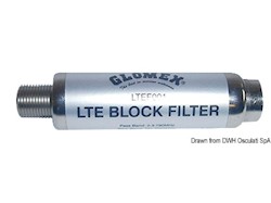 Filtro Glomex LTE per antenne TV