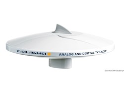 Antenna TV Glomex Talitha