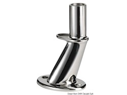 Accessori per antenne TV