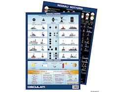 Tabella segnali visivi diurni e notturni COLREG72