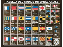 Tabella codice internazionale su legno