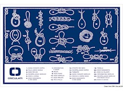 Tabelle segnaletiche