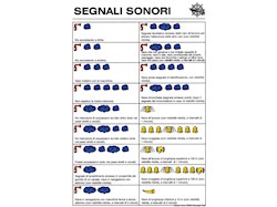 Tabella adesiva segnali sonori