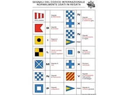 Tabella adesiva segnali regate