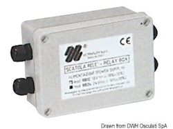 Scatola relais che consente l’inversione di ciclo e la sincronizzazione