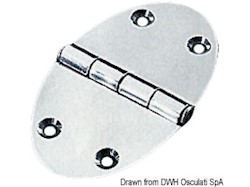 Cerniera 56x90mm 2mm viti