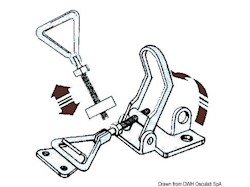 Chiusura a leva inox 123/137