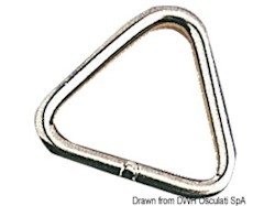 Anello triangolare per zerli