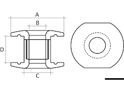 Boccole per passaggio cavi ROPEYE Double TDP