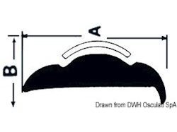 Base pesante per profili parabordi